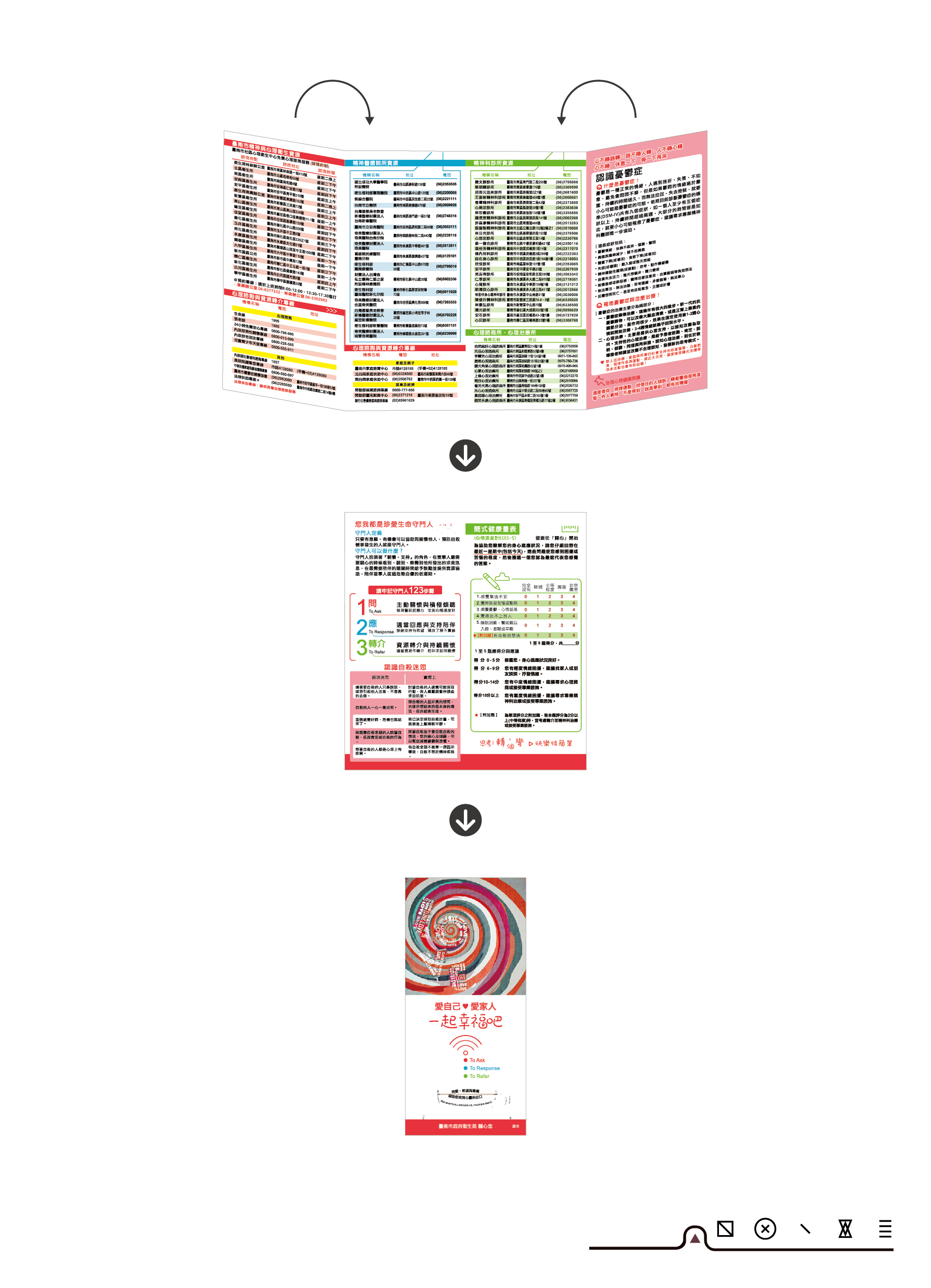 臺南市衛生局憂鬱症防治